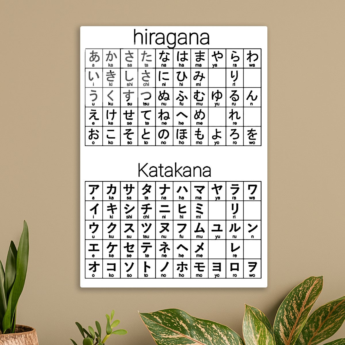 Learn Japanese language