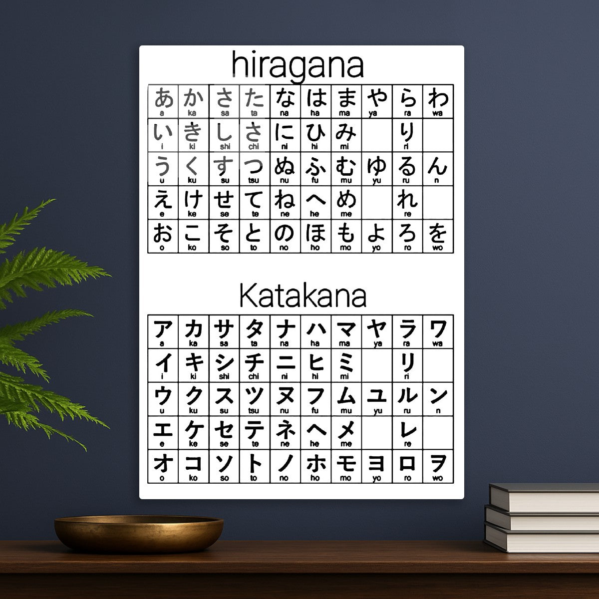 Learn Japanese language