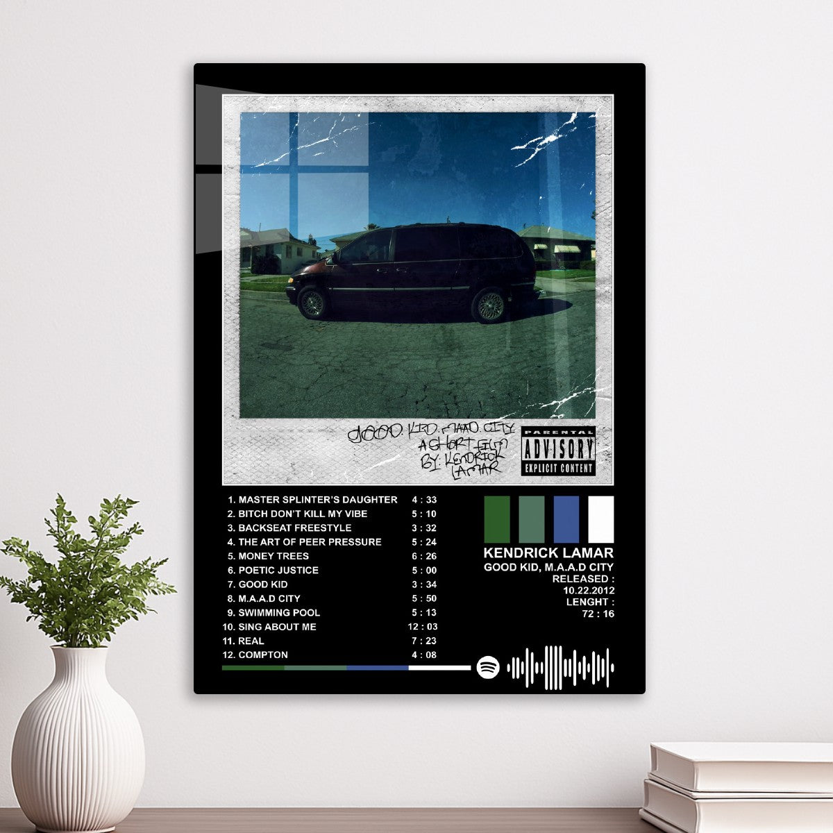 Kendrick Lamar