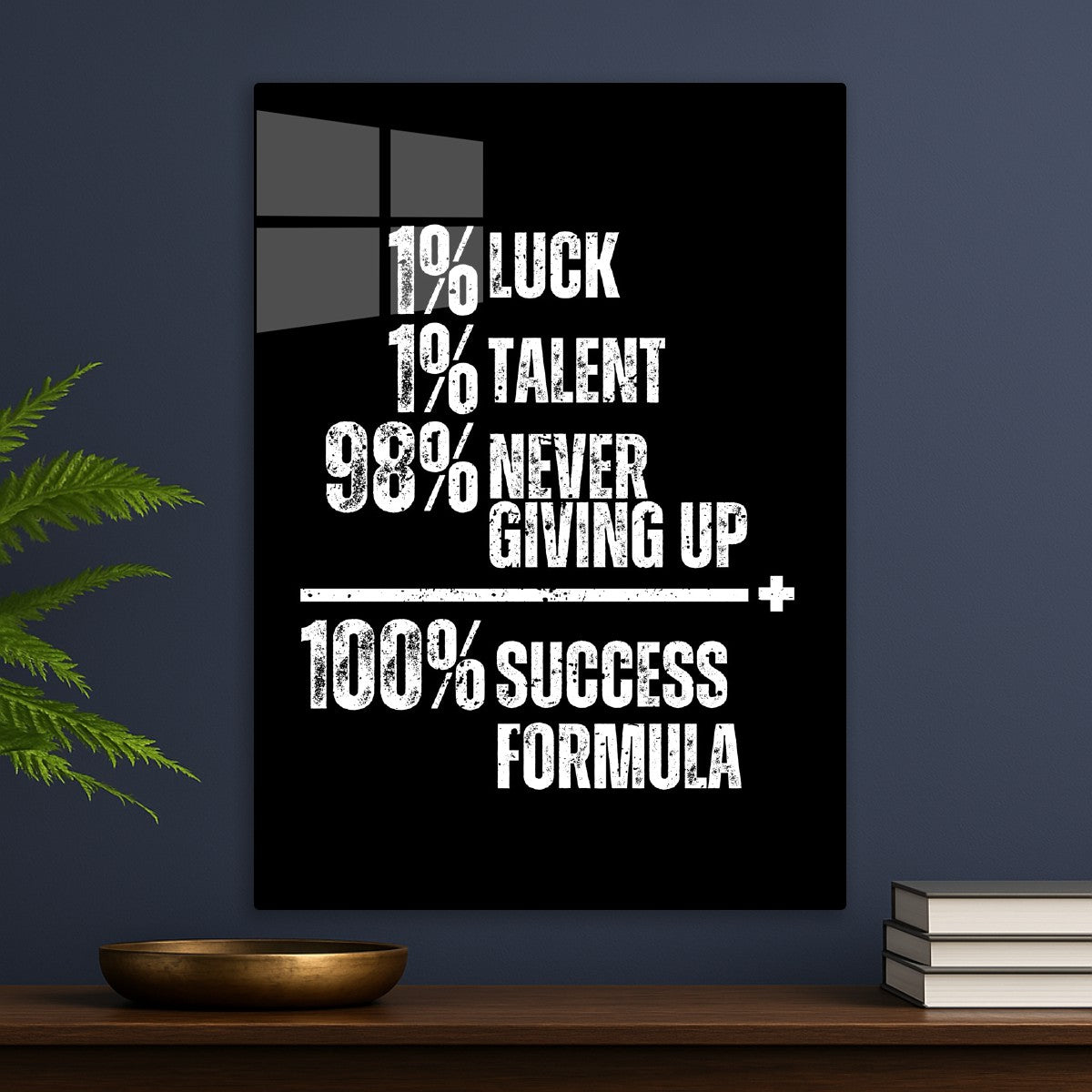 Success Equation Formula