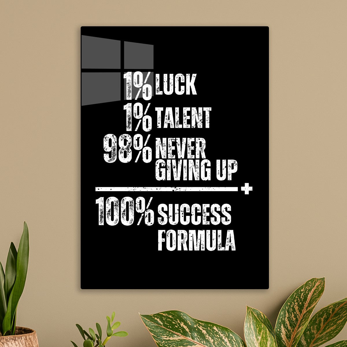 Success Equation Formula