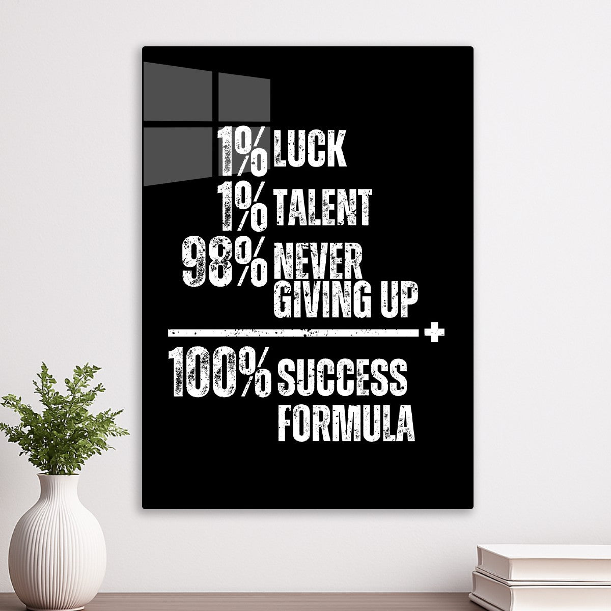 Success Equation Formula
