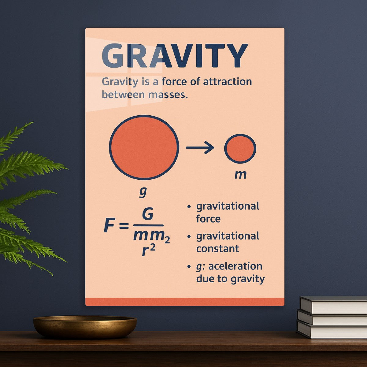 Gravity Explained: Physics Education