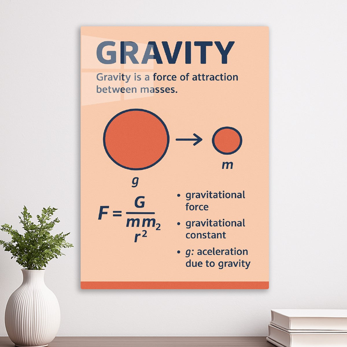 Gravity Explained: Physics Education