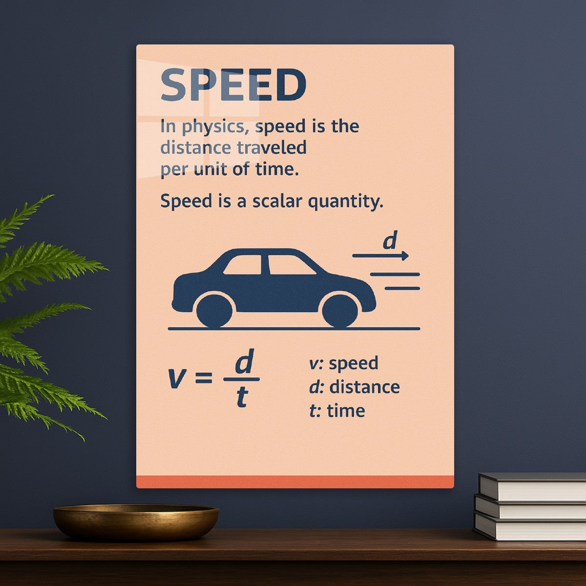 Physics Speed Formula Illustra