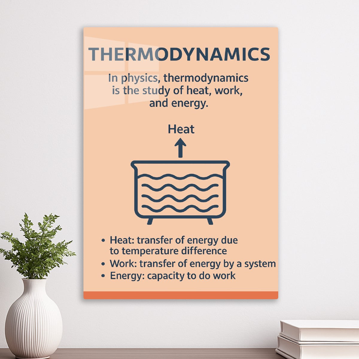 Thermodynamics: Heat and Work