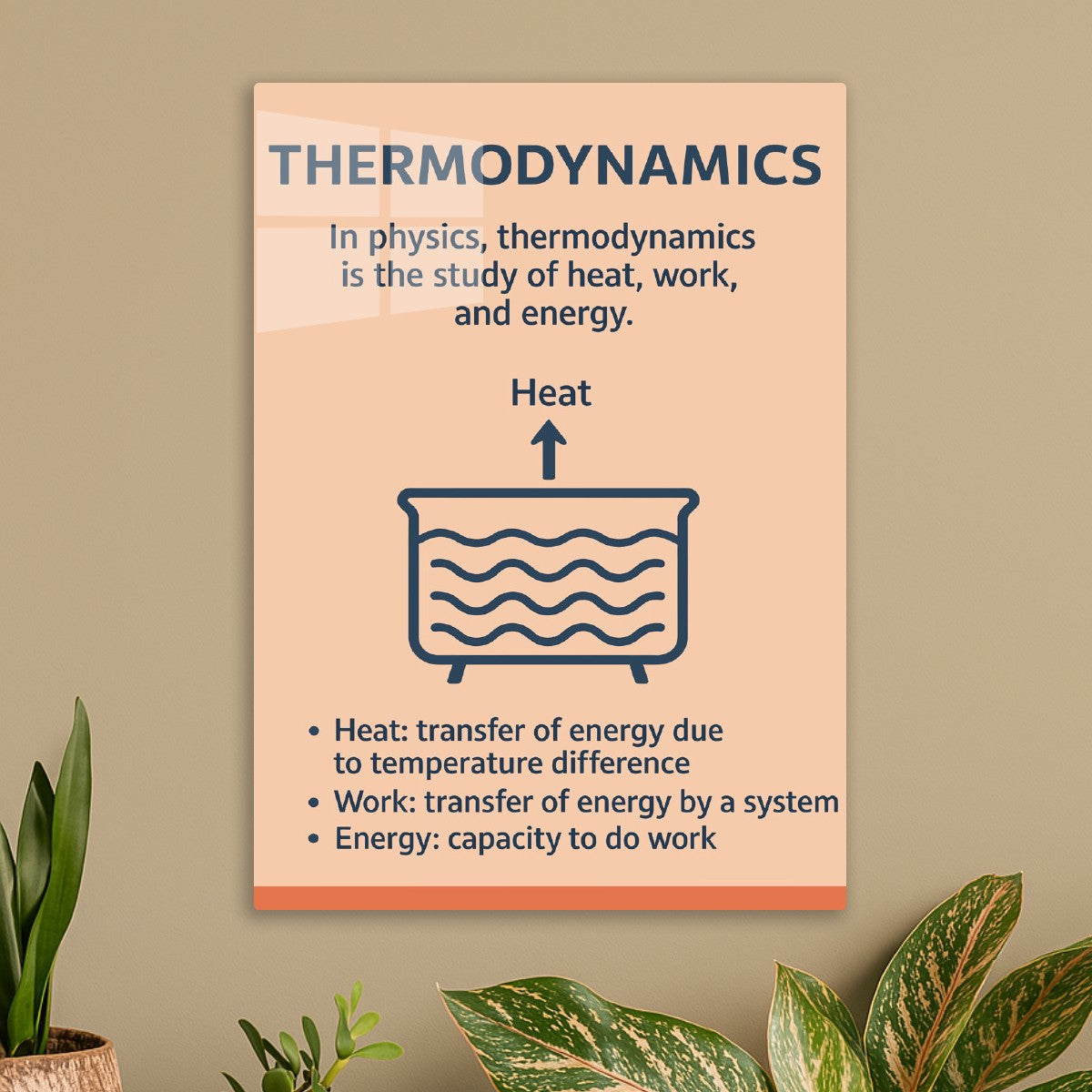 Thermodynamics: Heat and Work