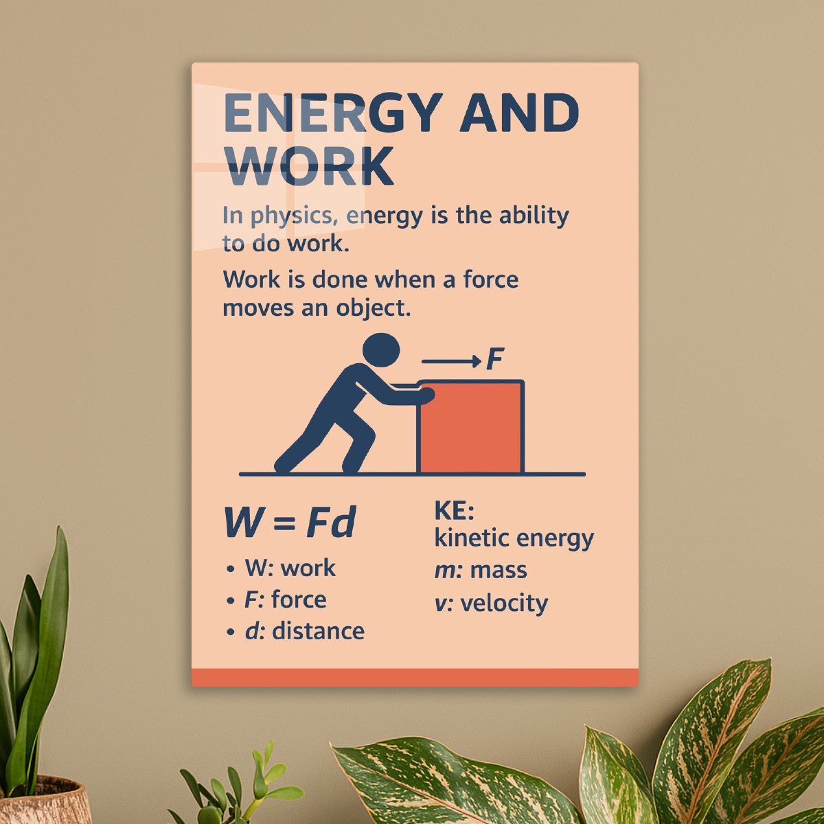 Energy and Work Physics illustration