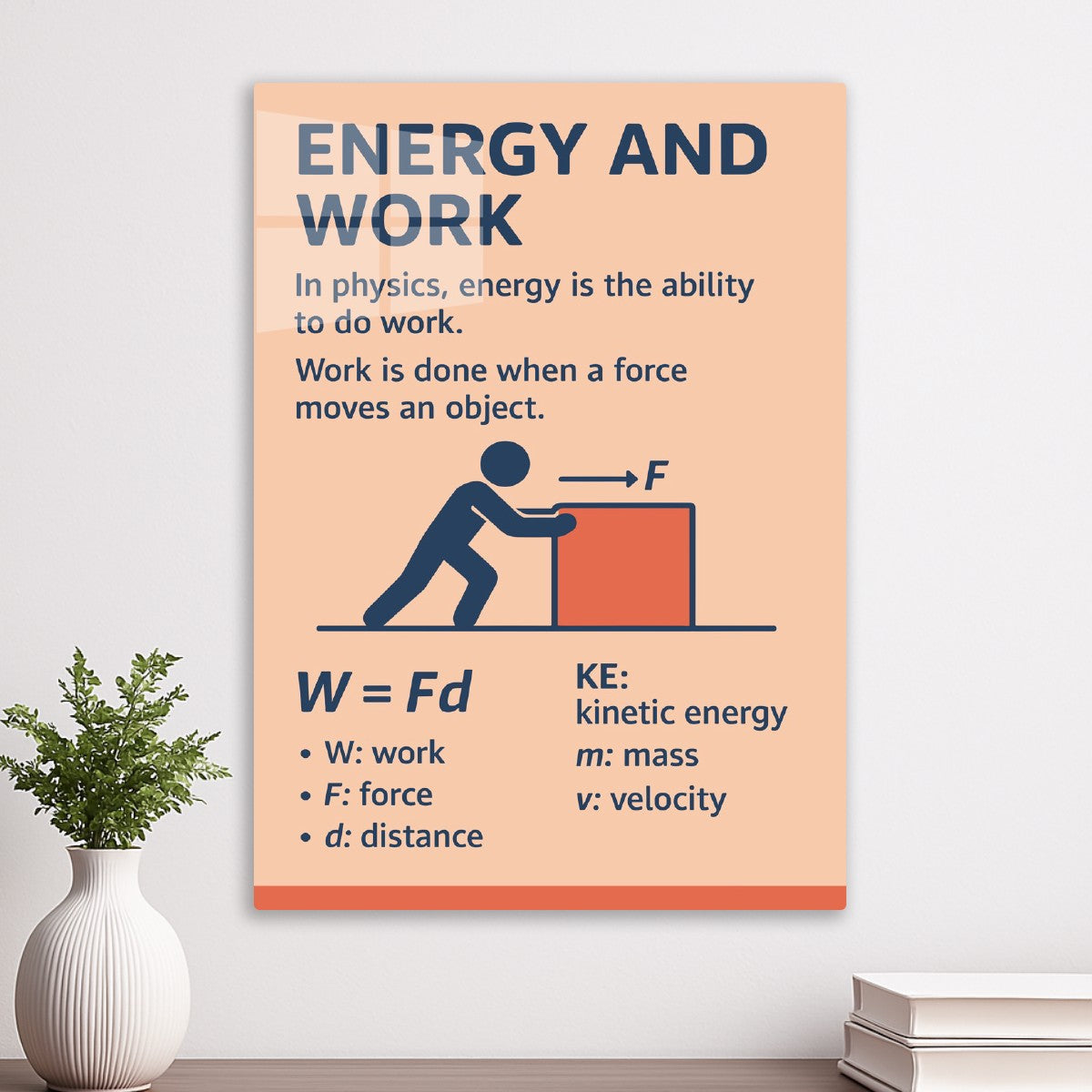 Energy and Work Physics illustration
