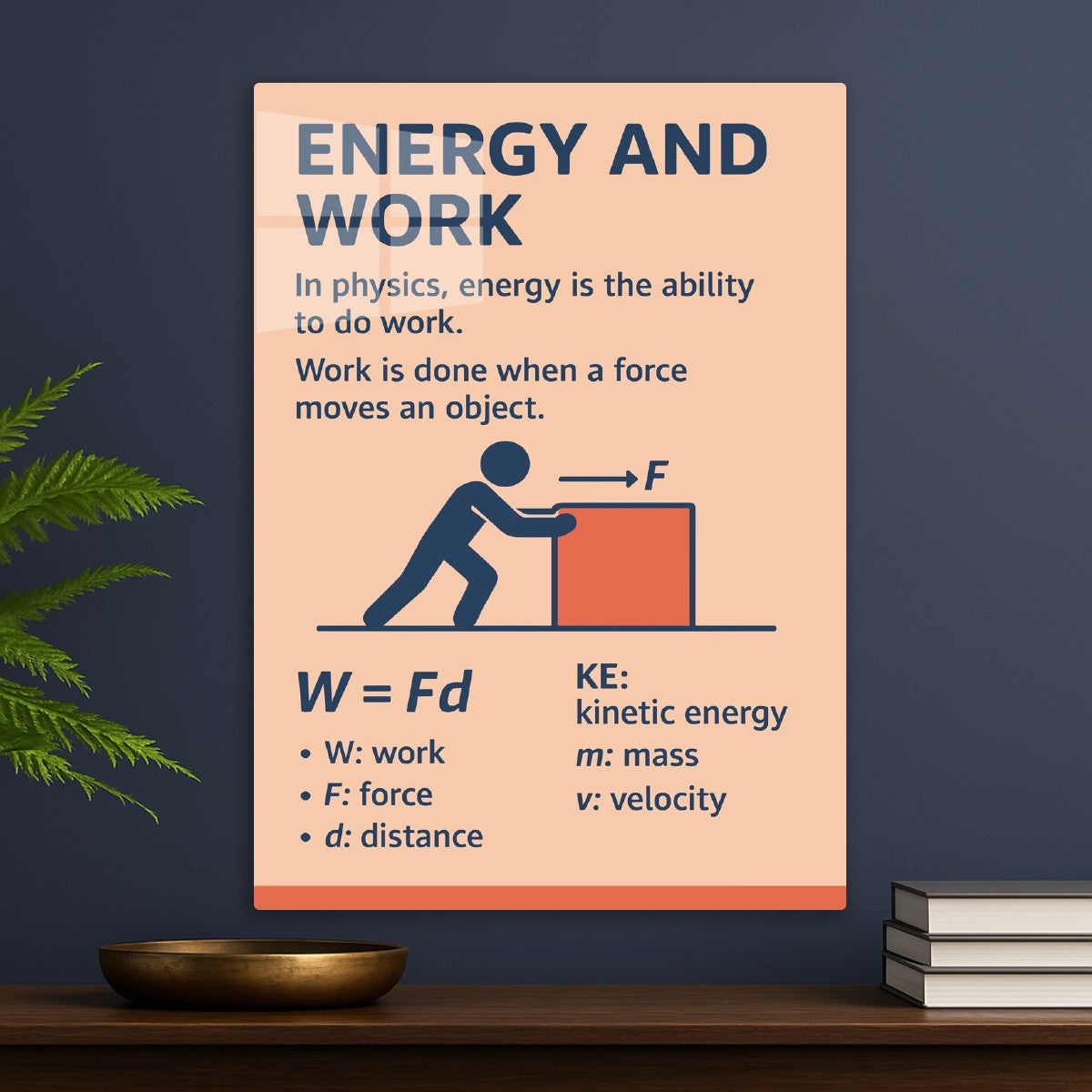 Energy and Work Physics illustration