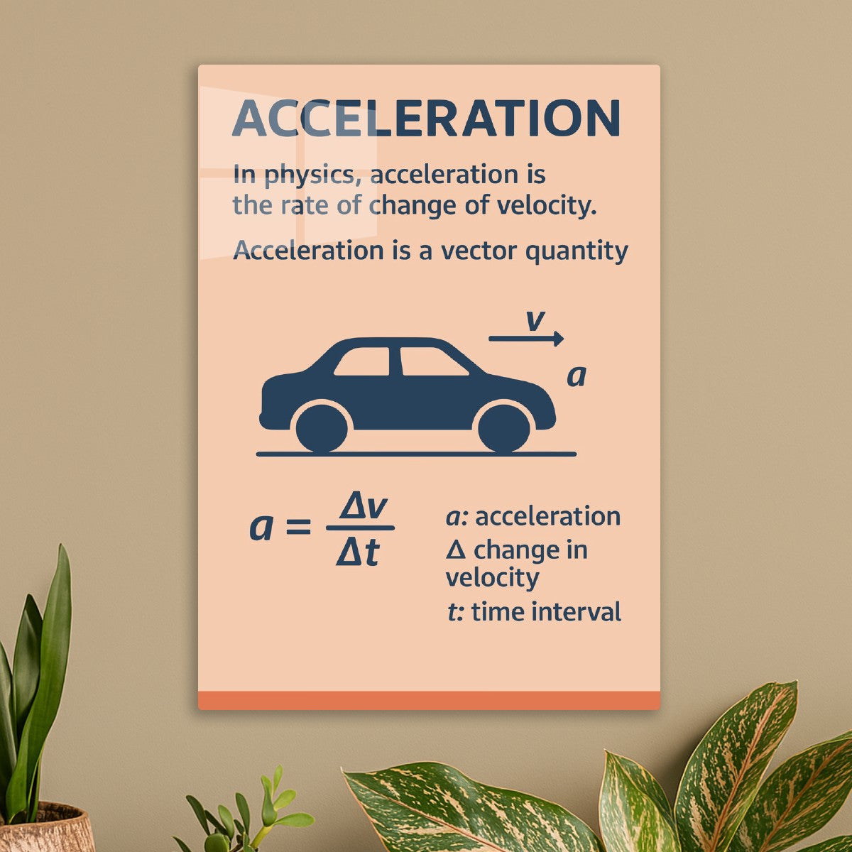 Physics Acceleration Science