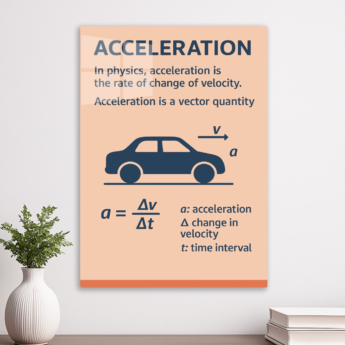 Physics Acceleration Science