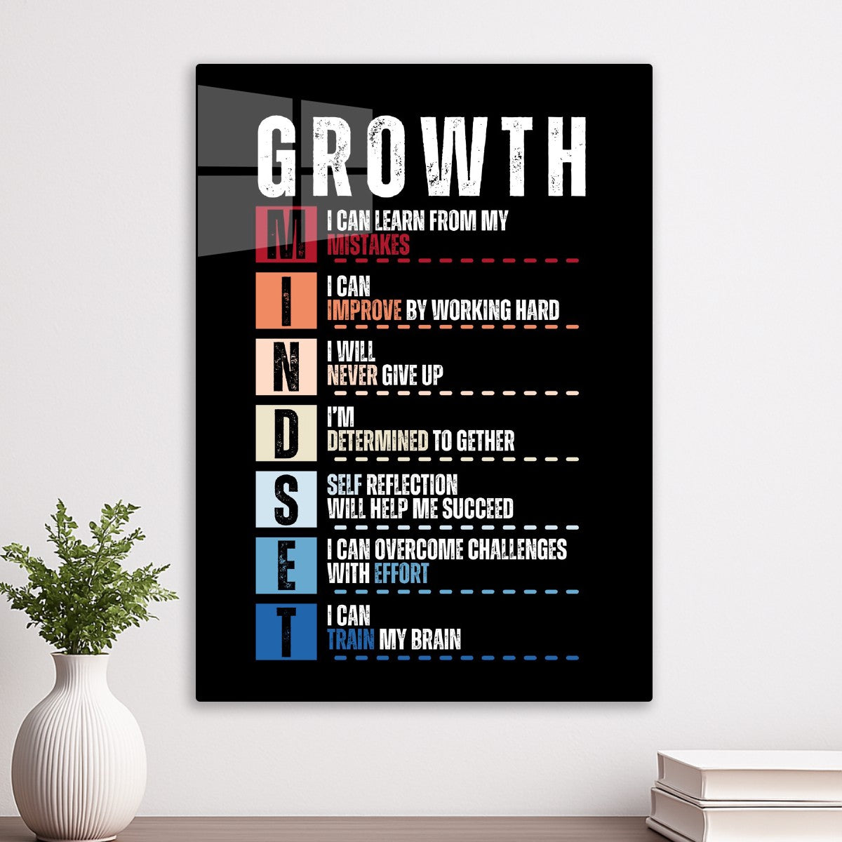 Motivational Quotes Growth