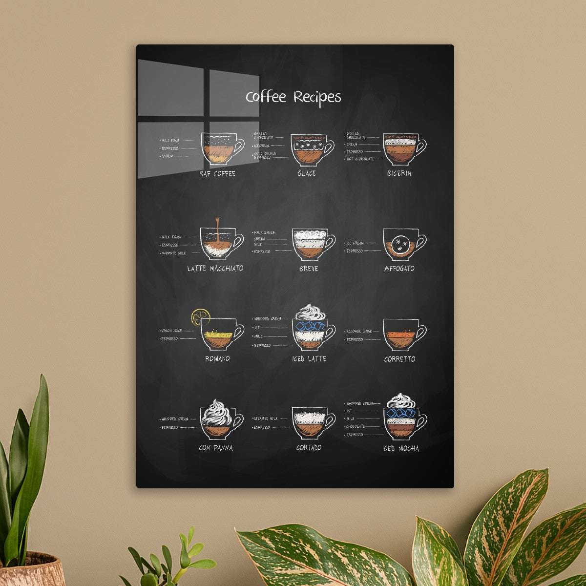 The Ultimate Coffee Guide Chart