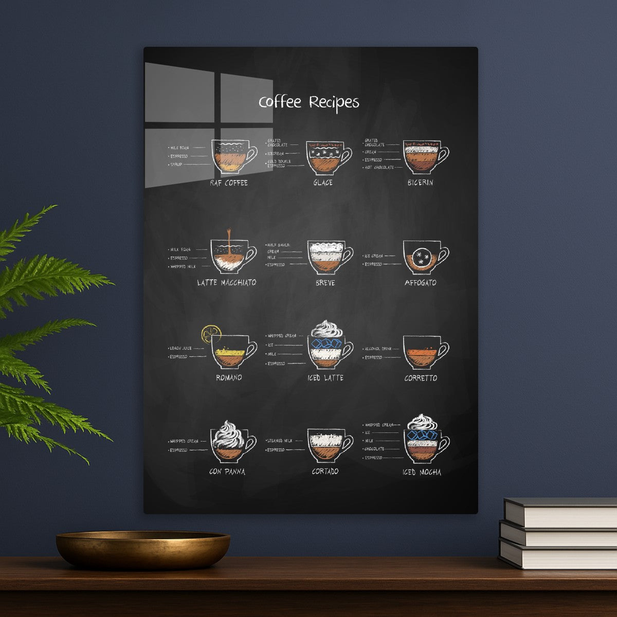 The Ultimate Coffee Guide Chart