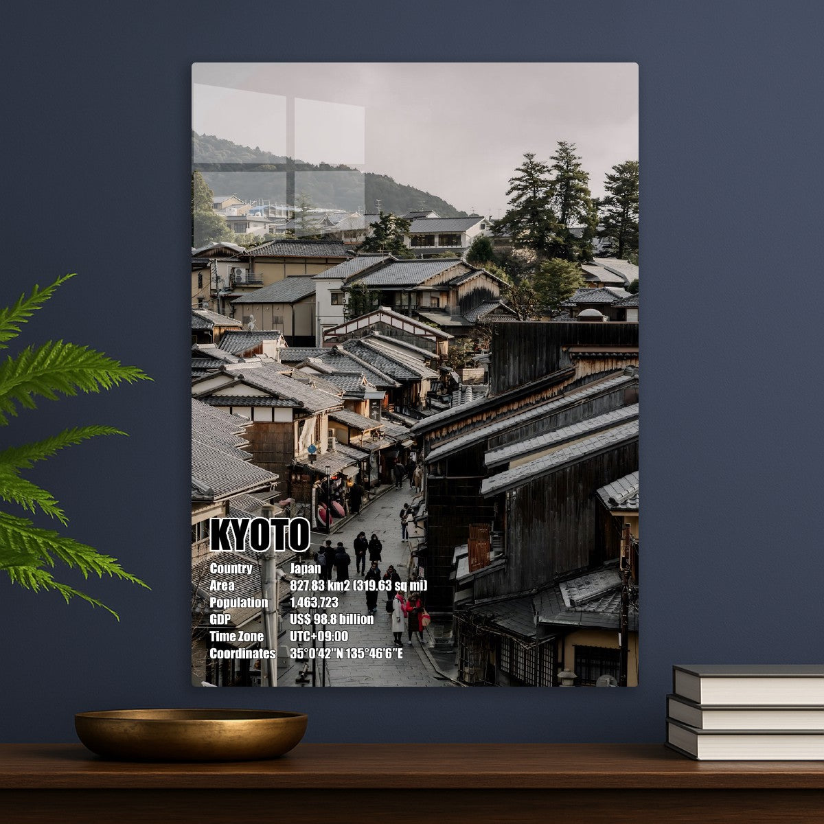 Kyoto Encyclopedia