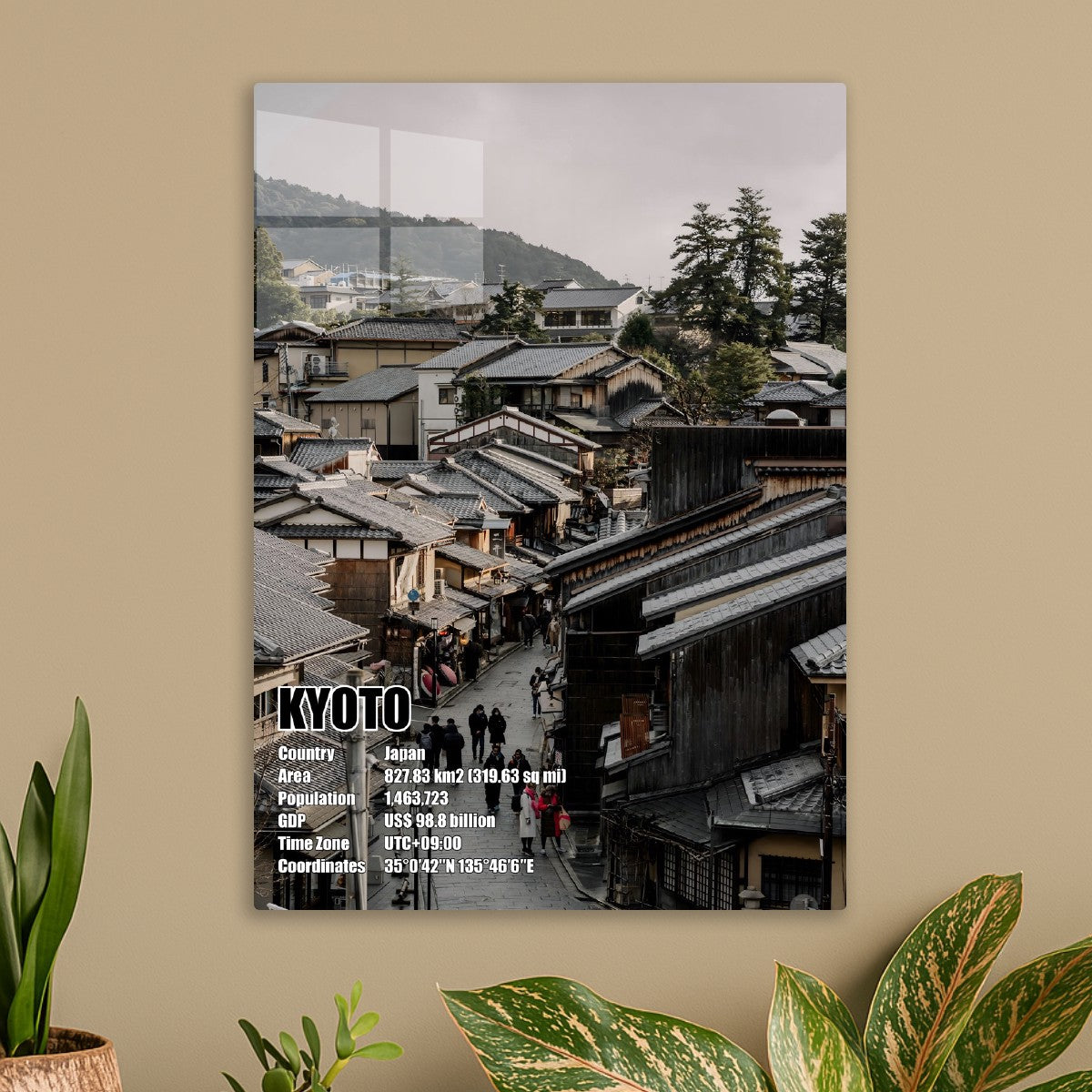 Kyoto Encyclopedia