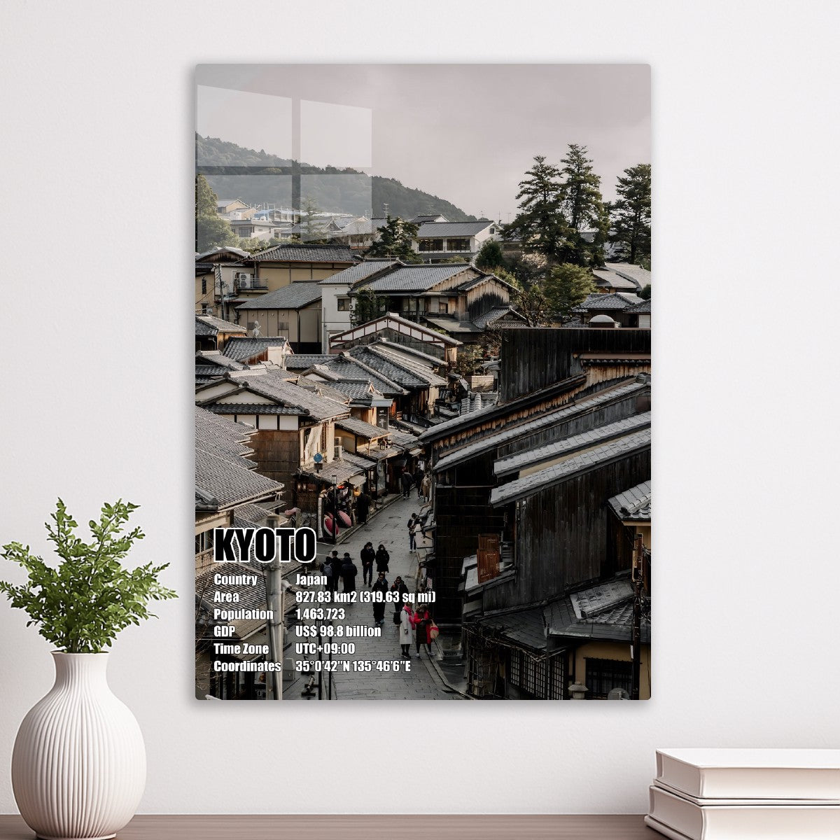Kyoto Encyclopedia