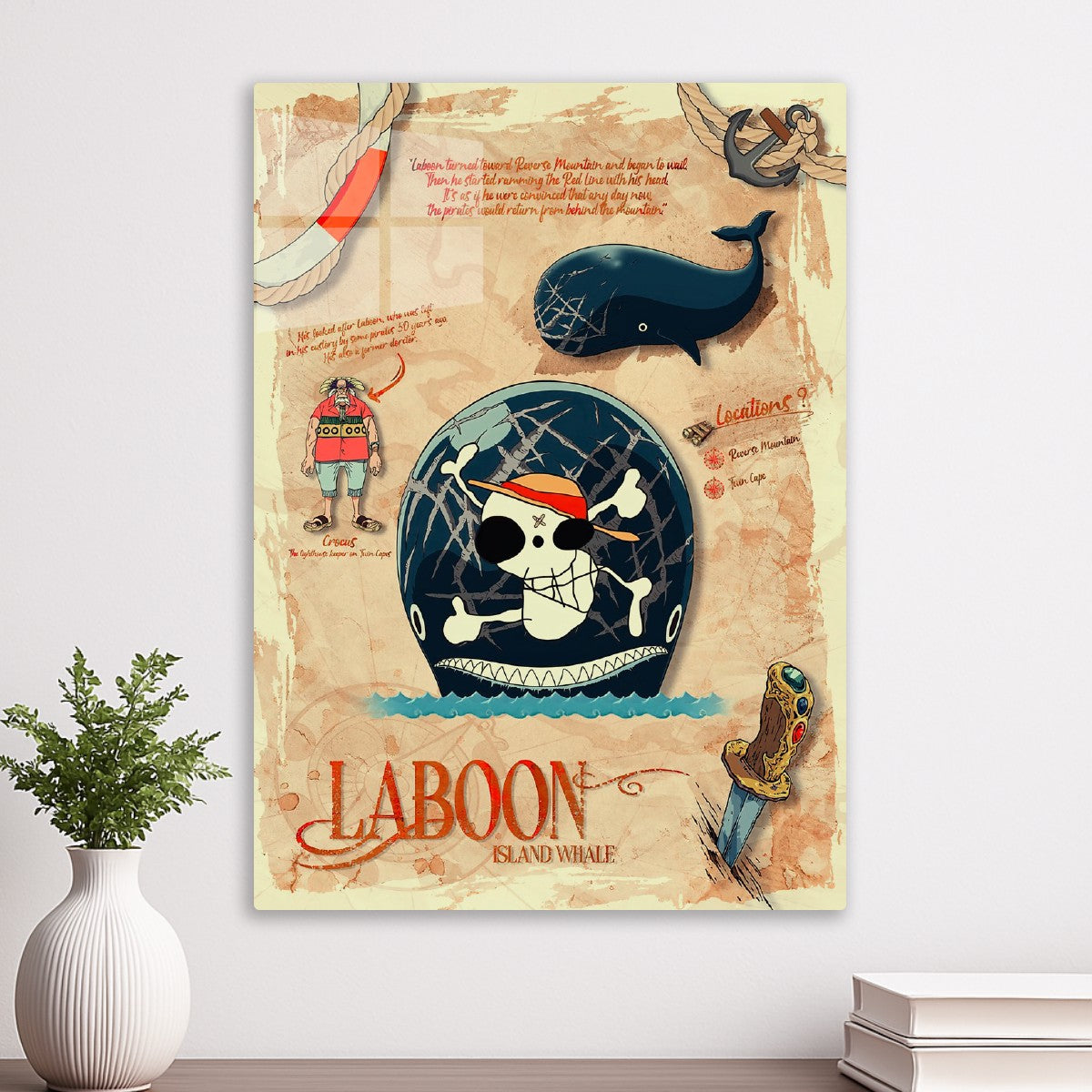 One piece, Laboon Island Whale Map