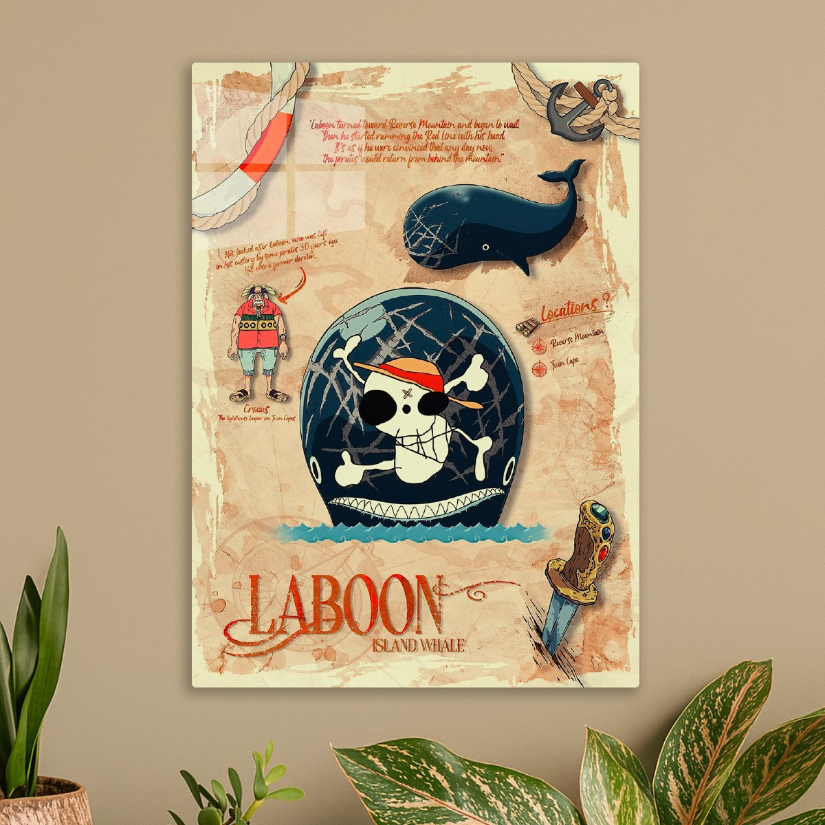 One piece, Laboon Island Whale Map