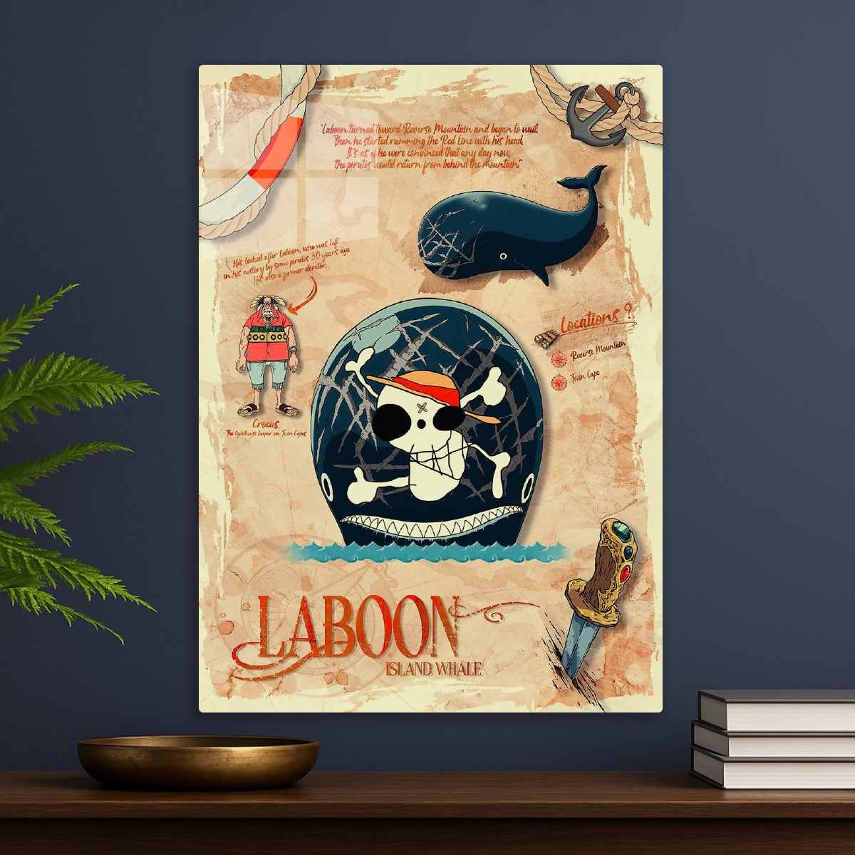 One piece, Laboon Island Whale Map