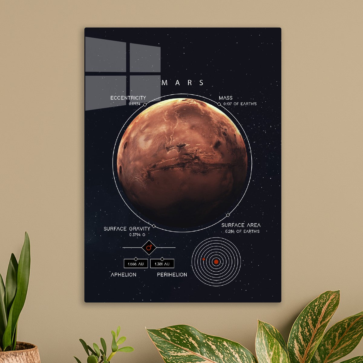 Mars : Planetary Data