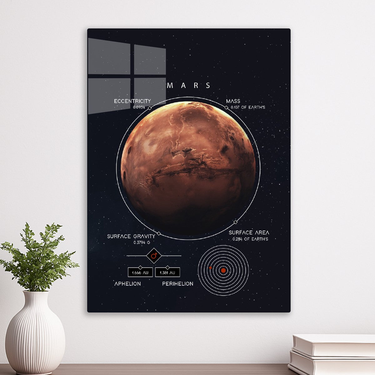 Mars : Planetary Data