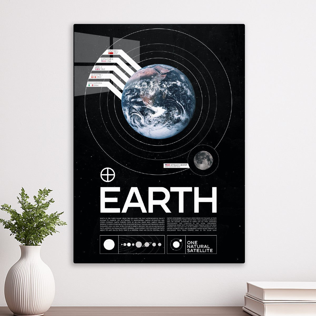 Earth: A Timeline 