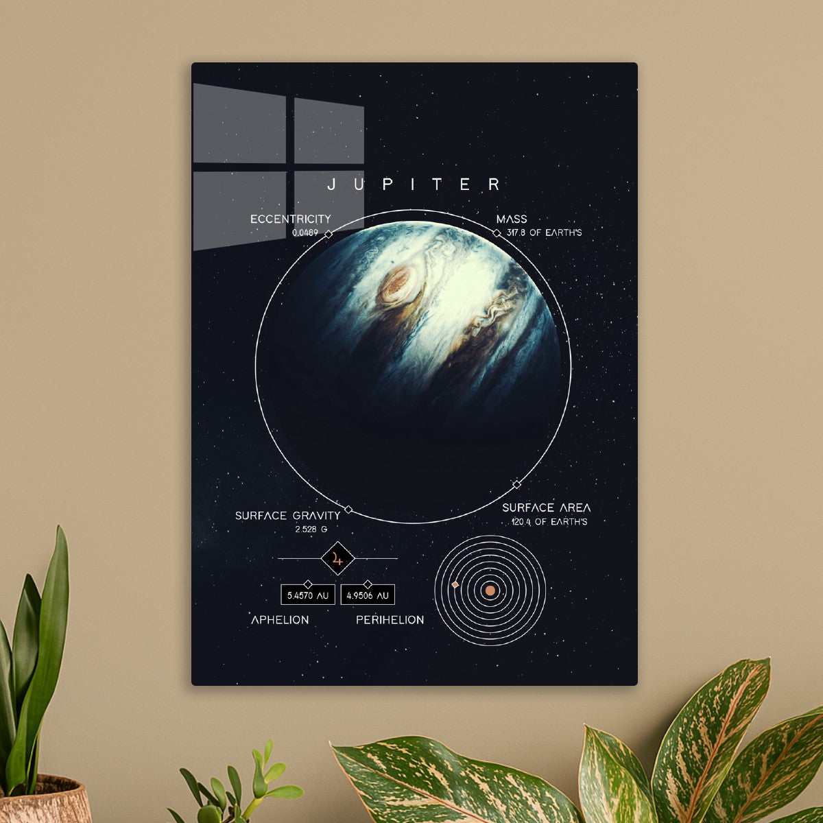 Jupiter : A Gas Giant