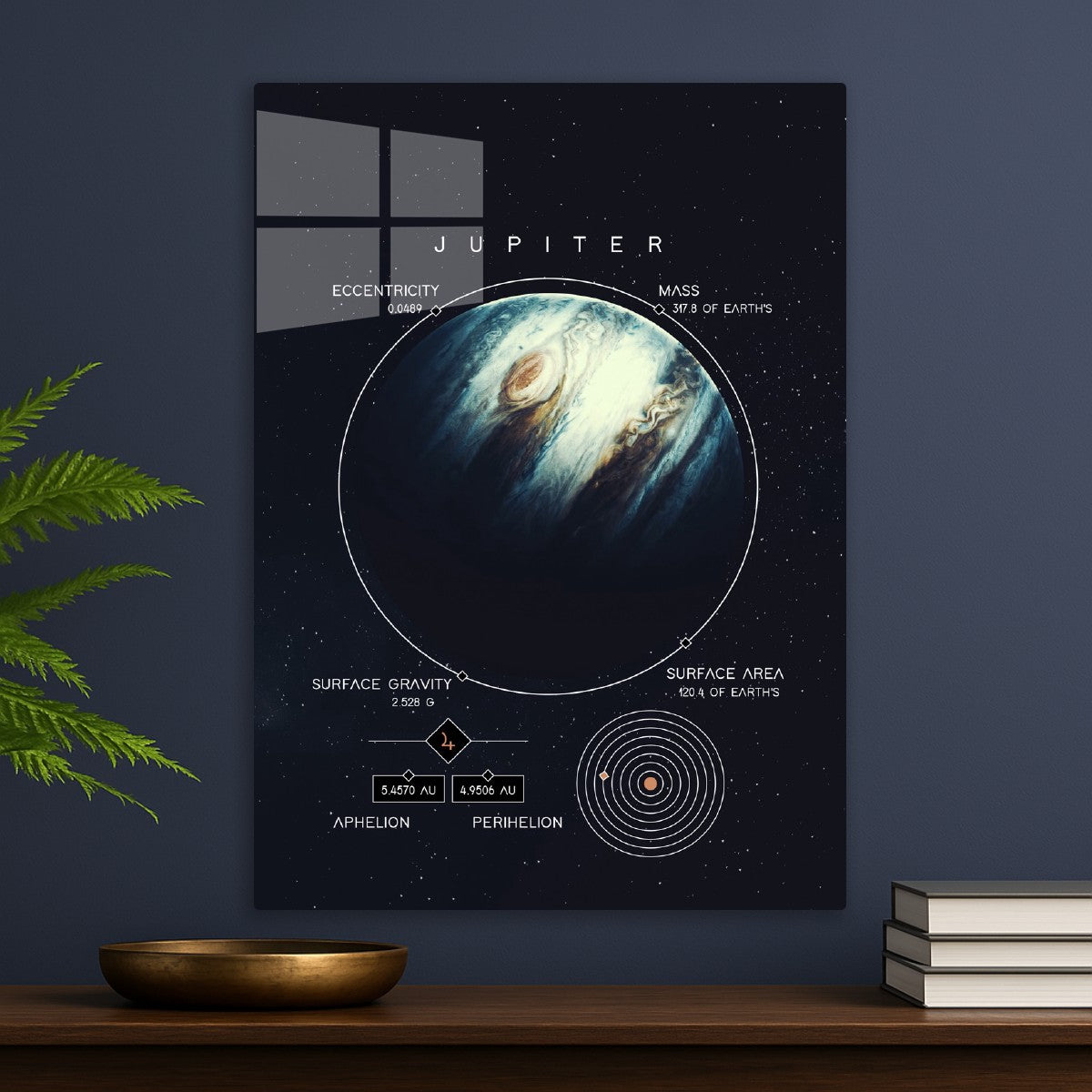 Jupiter : A Gas Giant