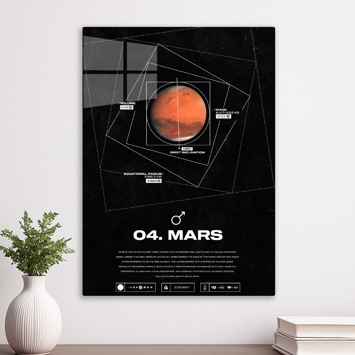 Mars : A Closer Look