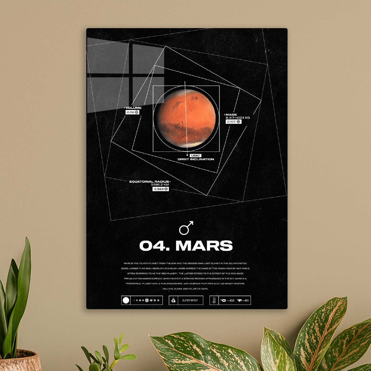 Mars : A Closer Look