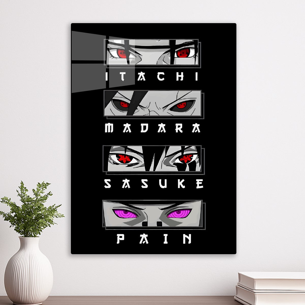 Anime eyes of Naruto manga