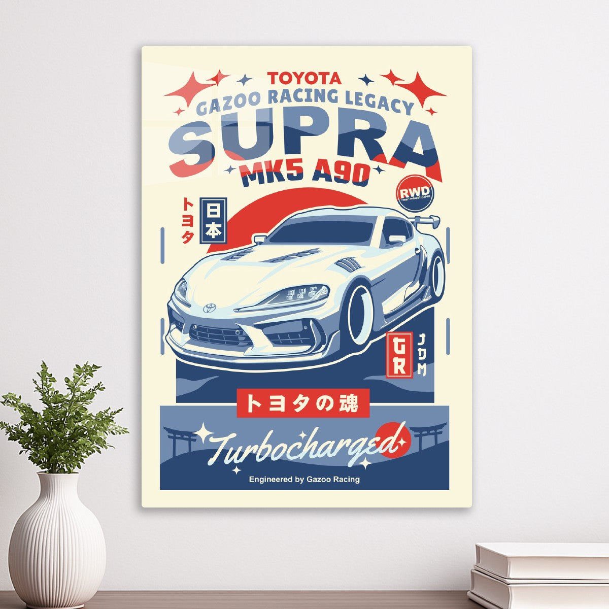 Toyota GR Supra (A90)