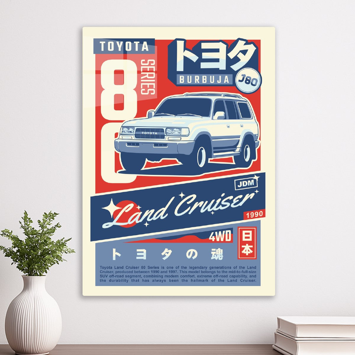 Toyota Land Cruiser 80 Series
