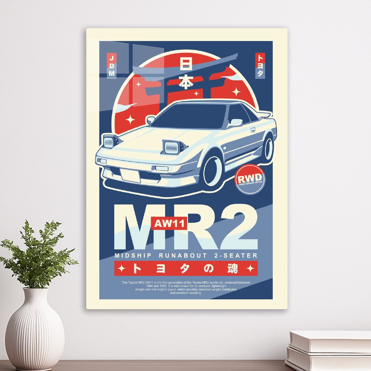 Toyota MR2 AW11