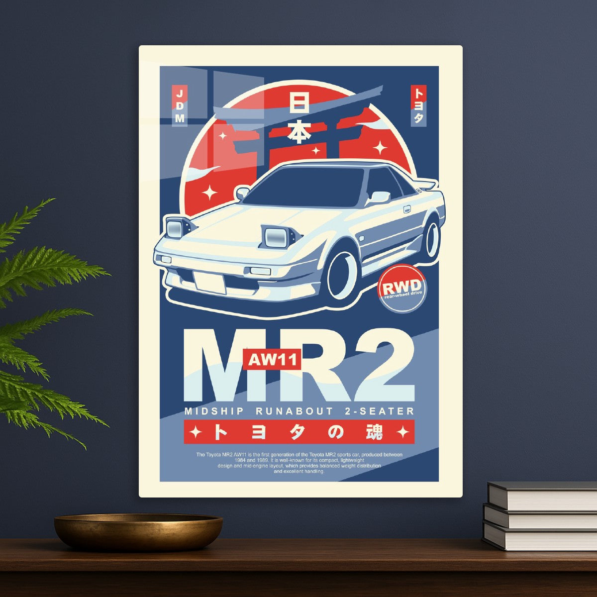 Toyota MR2 AW11