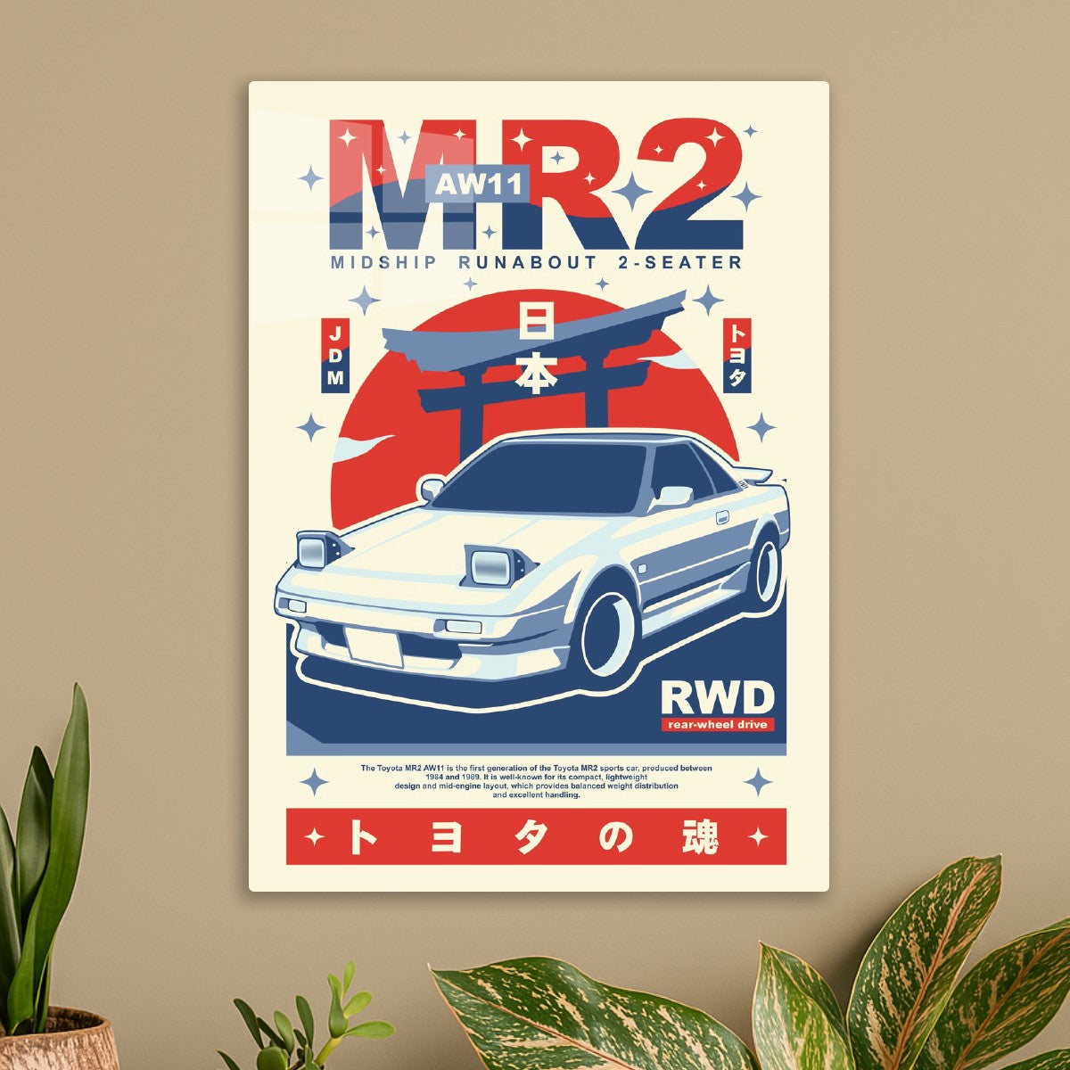 Toyota MR2 AW11