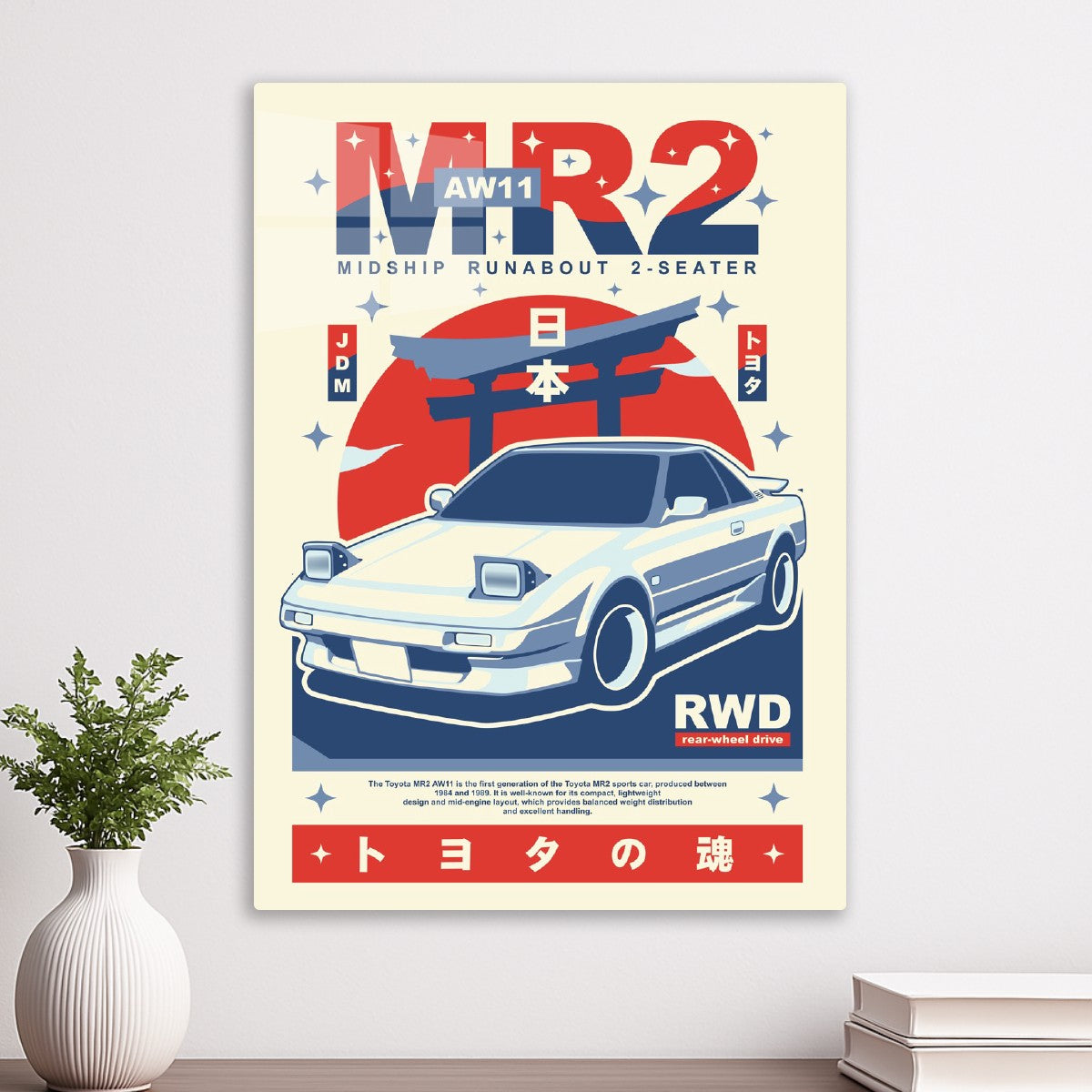 Toyota MR2 AW11