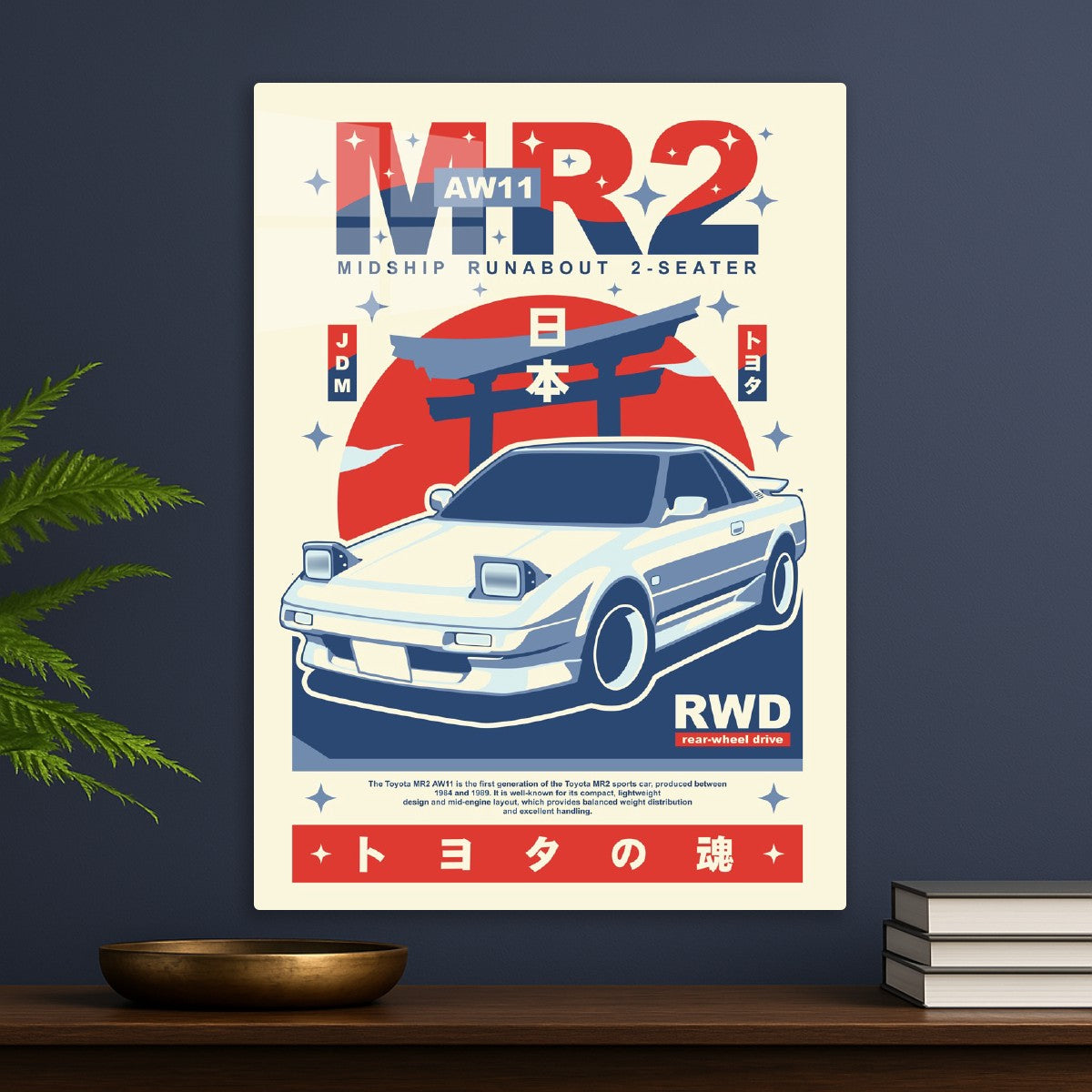 Toyota MR2 AW11