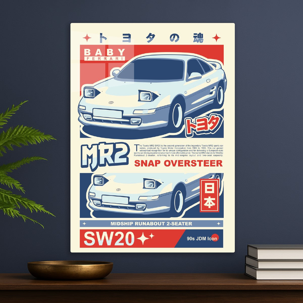 Toyota MR2 SW20