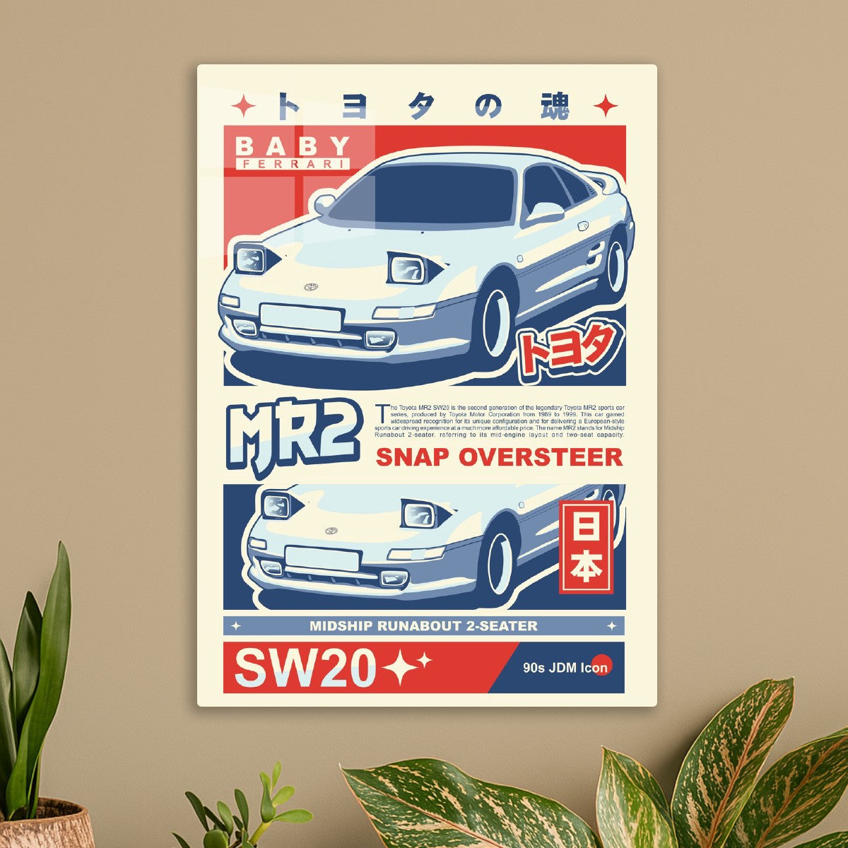 Toyota MR2 SW20