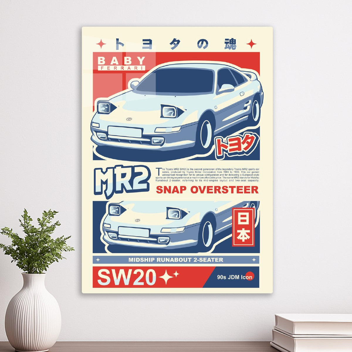 Toyota MR2 SW20