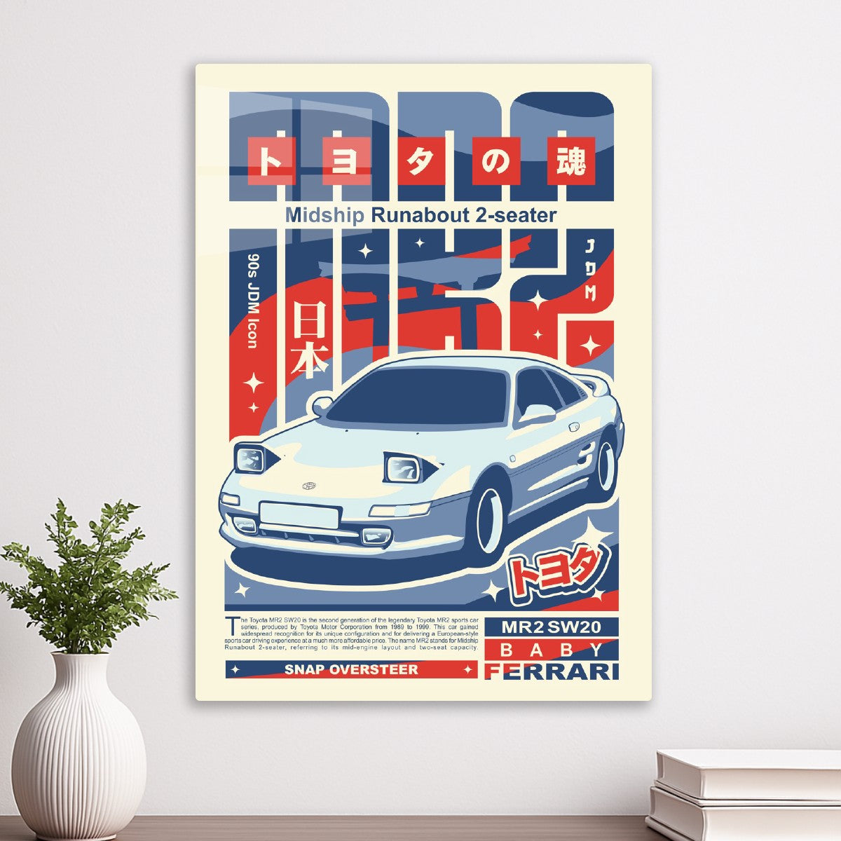 Toyota MR2 SW20
