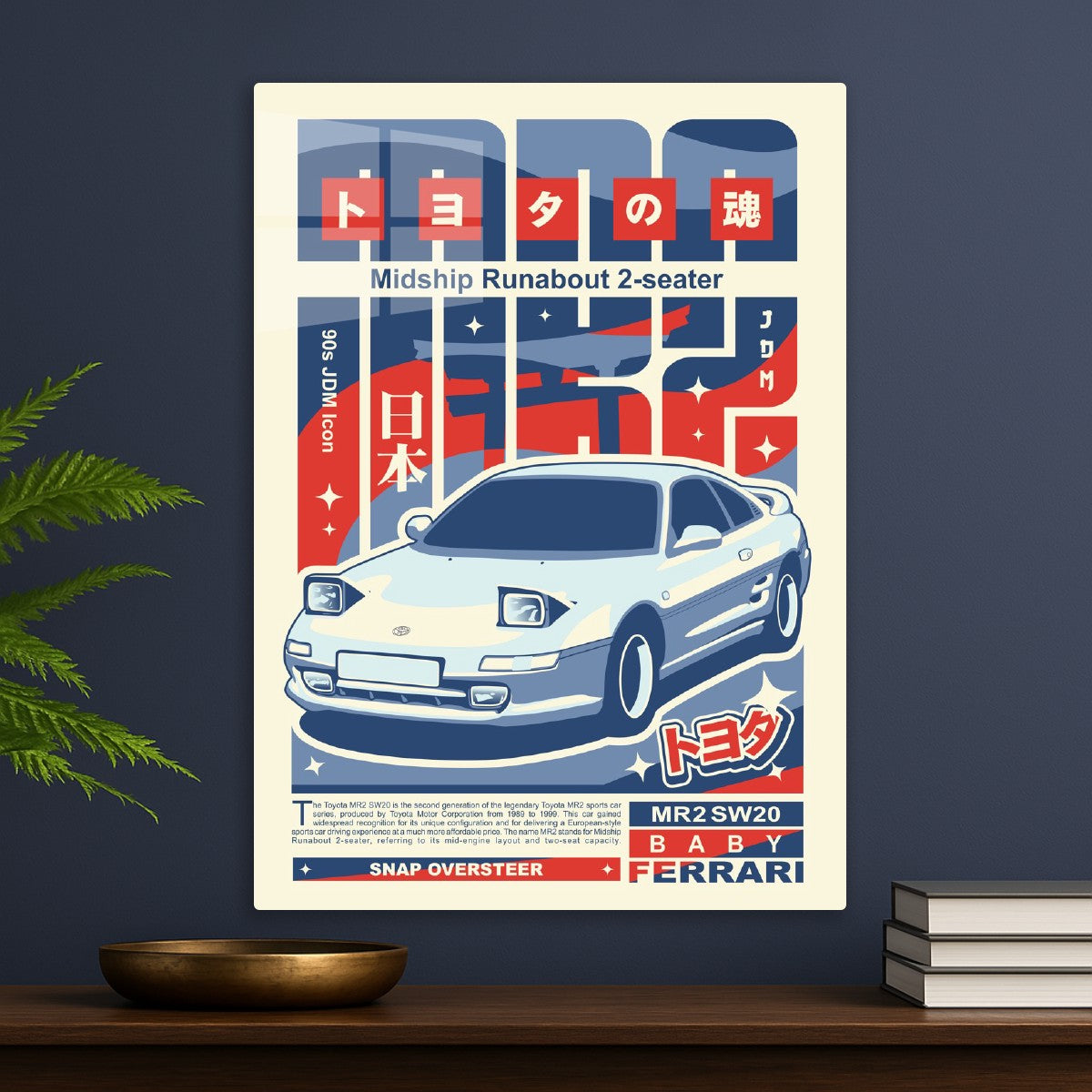 Toyota MR2 SW20