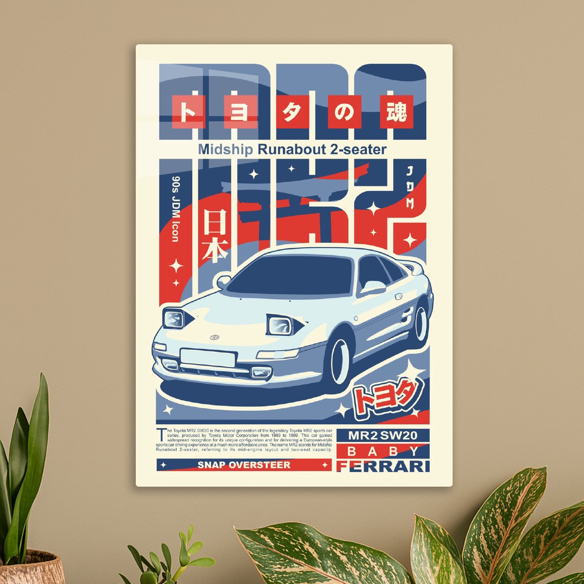 Toyota MR2 SW20