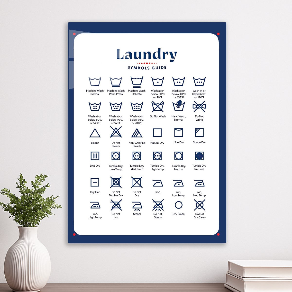 Laundry symbols guide