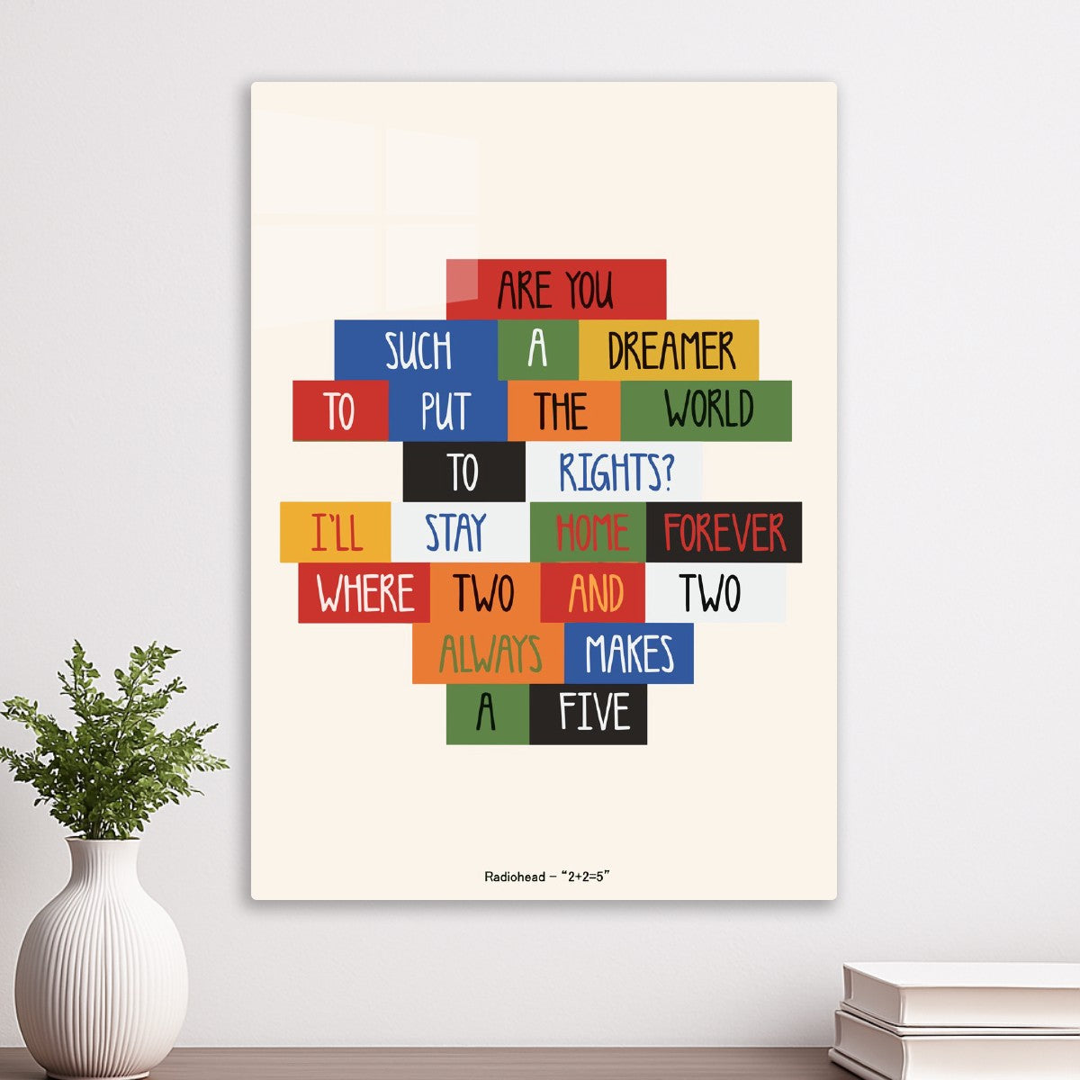 Radiohead Lyrics Montage