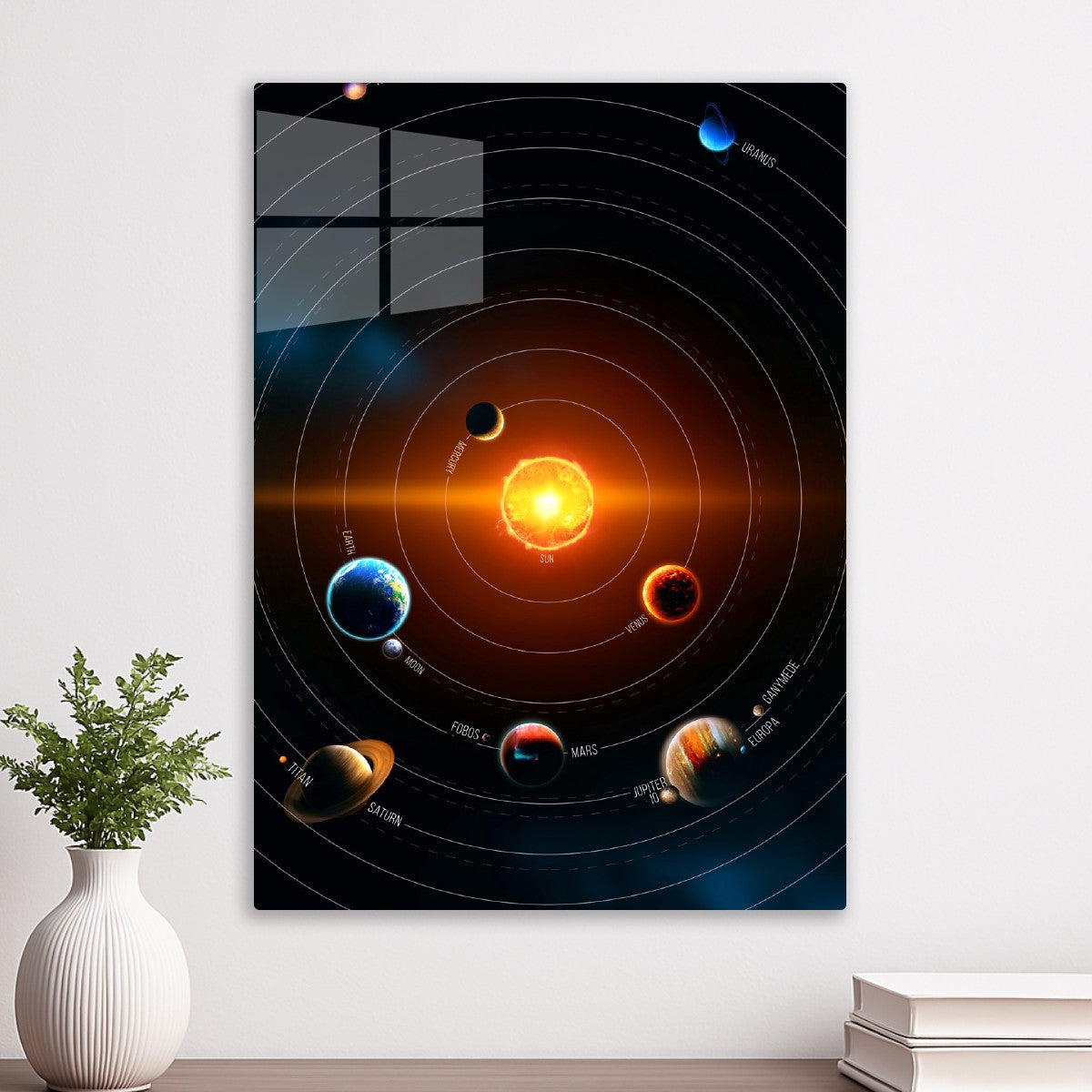 Solar system 