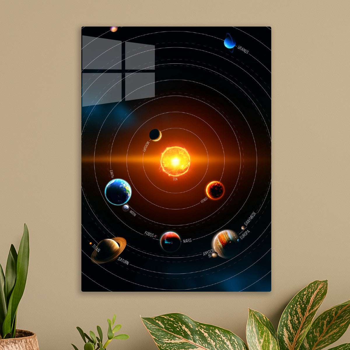 Solar system 